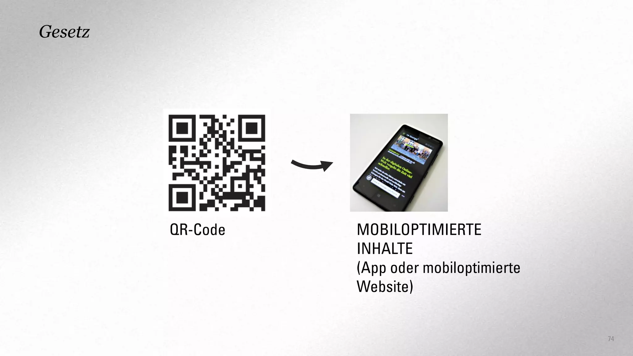 Gesetz

QR-Code

MOBILOPTIMIERTE
INHALTE
(App oder mobiloptimierte
Website)
74

 