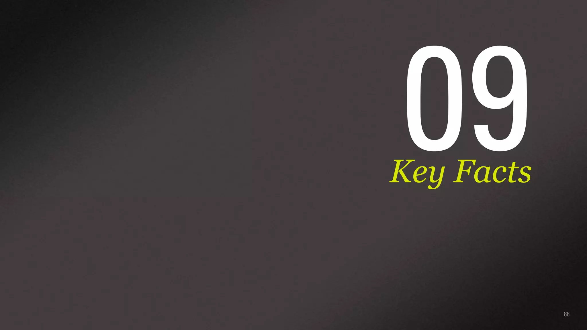 09

Key Facts

88

 
