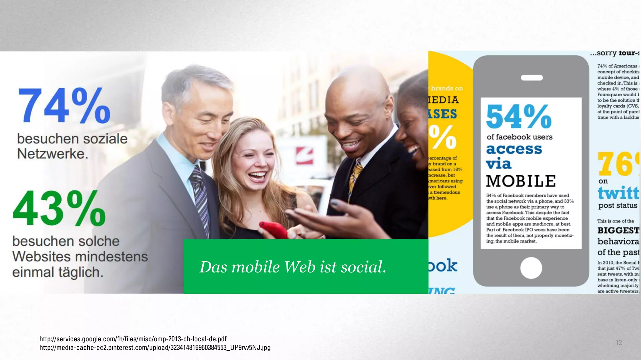 Das mobile Web ist social.

http://services.google.com/fh/files/misc/omp-2013-ch-local-de.pdf
http://media-cache-ec2.pinterest.com/upload/323414816960384553_UP9rw5NJ.jpg

12

 