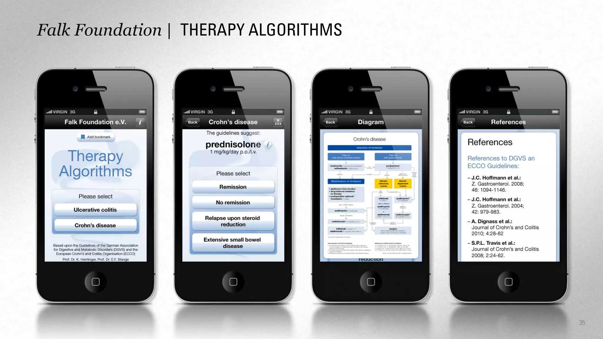 Falk Foundation | THERAPY ALGORITHMS

35

 
