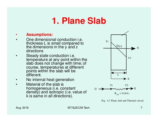 pdf zur nichtlinearen adaptiven finite element analyse von stahlbetonscheiben