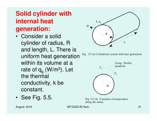 Solid cylinder with
internal heat
generation:
• Consider a solid
cylinder of radius, R
and length, L. There is
uniform heat generation
within its volume at a
Q
LTi
To
k, qg
Fig. 5.5 (a) Cylindrical system with heat generation
L
R
August, 2016 MT/SJEC/M.Tech. 31
within its volume at a
rate of qg (W/m3). Let
the thermal
conductivity, k be
constant.
• See Fig. 5.5.
Temp. Profile,
parabolic
To
Fig. 5.5 (b) Variation of temperature
along the radius
R
Tw
 