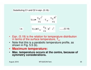 • Eqn. (5.19) is the relation for temperature distribution
Substituting C1 and C2 in eqn. (5.18):
T r( )
q g r
2.
4 k.
T w
q g R
2.
4 k.
i.e. T r( ) T w
q g
4 k.
R
2
r
2. .......(5.19)
August, 2016 MT/SJEC/M.Tech. 35
• Eqn. (5.19) is the relation for temperature distribution
in terms of the surface temperature, Tw.
• Note that this is a parabolic temperature profile, as
shown in Fig. 5.5 (b).
• Maximum temperature:
• Max. temperature occurs at the centre, because of
symmetry considerations.
 