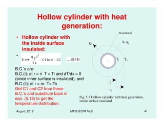 Hollow cylinder with heat
generation:
• Hollow cylinder with
the inside surface
insulated:
• We have:
k, qgQ
To Ti To
Insulated
T r( )
q g r
2.
4 k.
C1 ln r( ). C2 .....(5.18)
August, 2016 MT/SJEC/M.Tech. 41
Fig. 5.7 Hollow cylinder with heat generation,
inside surface insulated
ri
ro
4 k.
B.C.’s are:
B.C.(i): at r = ri T = Ti and dT/dx = 0
(since inner surface is insulated), and
B.C.(ii): at r = ro T= To
Get C1 and C2 from these
B.C.’s and substitute back in
eqn. (5.18) to get the
temperature distribution.
 