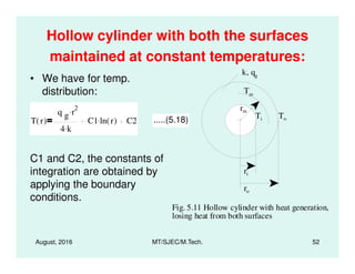 Hollow cylinder with both the surfaces
maintained at constant temperatures:
• We have for temp.
distribution:
k, qg
To Ti To
rm
Tm
T r( )
q g r
2.
4 k.
C1 ln r( ). C2 .....(5.18)
August, 2016 MT/SJEC/M.Tech. 52
Fig. 5.11 Hollow cylinder with heat generation,
losing heat from both surfaces
ri
ro
C1 and C2, the constants of
integration are obtained by
applying the boundary
conditions.
 