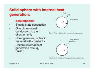 Solid sphere with internal heat
generation:
• Assumptions:
• Steady state conduction
• One dimensional
conduction, in the r
direction only
Q
LTi
To
k, qg
Fig. 5.12 (a) Spherical system with heat generation
R
Solid sphere
August, 2016 MT/SJEC/M.Tech. 59
direction only
• Homogeneous, isotropic
material with constant k
• Uniform internal heat
generation rate, qg
(W/m3)
Temp. Profile,
parabolic
To
Fig. 5.12 (b) Variation of temperature along the radius
R
Tw
 