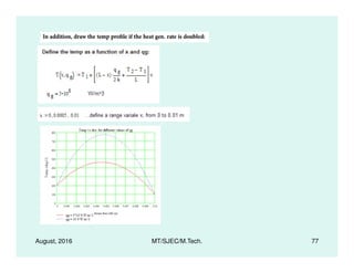 August, 2016 MT/SJEC/M.Tech. 77
 
