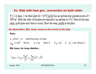 Ex: Slab with heat gen., convection on both sides
By observation, Max. temp. occurs at the centre of the slab.
August, 2016 MT/SJEC/M.Tech. 81
 