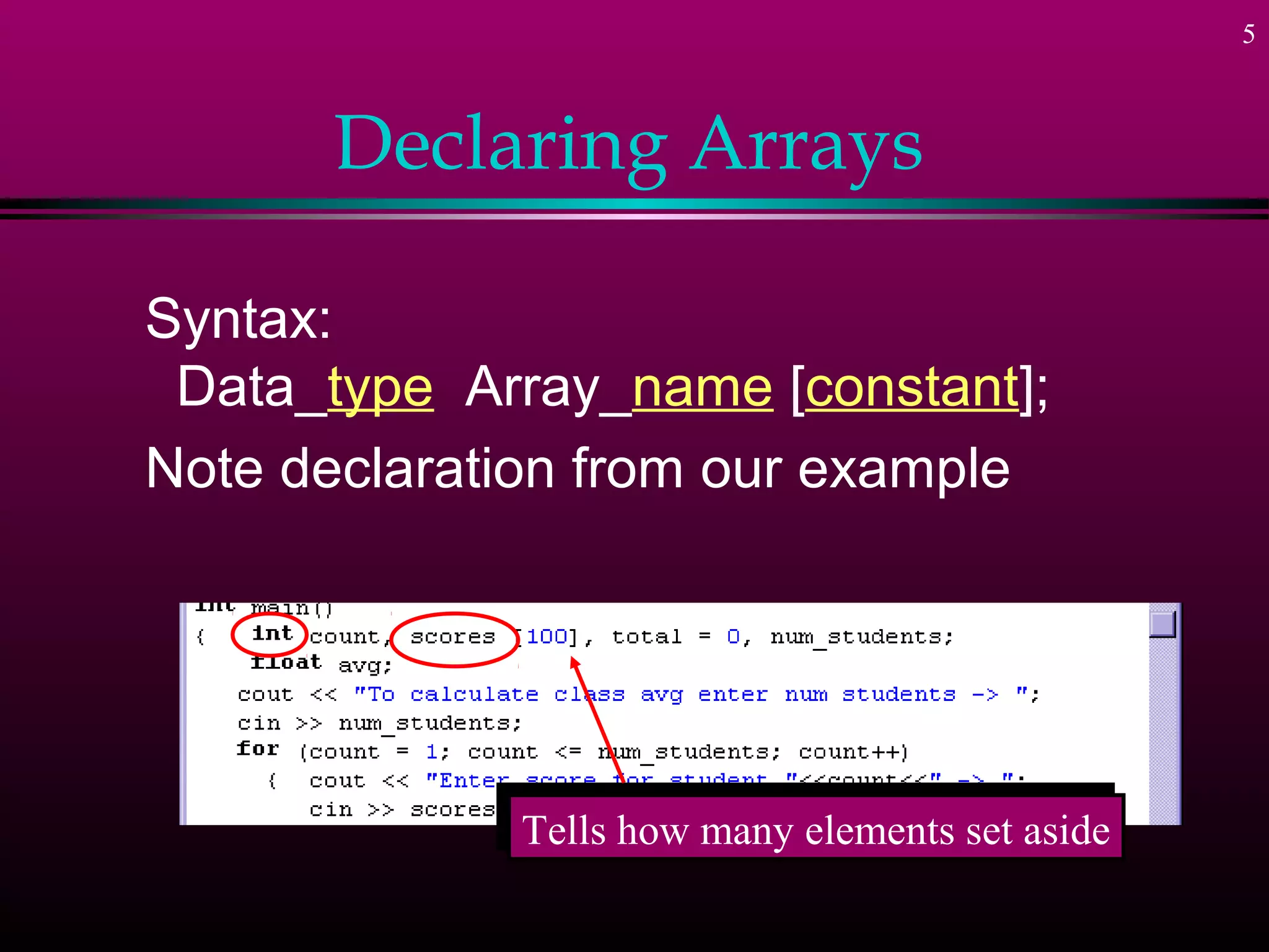 5
Declaring Arrays
Syntax:
Data_type Array_name [constant];
Note declaration from our example
Tells how many elements set asideTells how many elements set aside
 