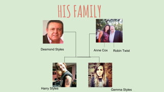 HISFAMILY
Desmond Styles
Harry Styles Gemma Styles
Anne Cox Robin Twist
 