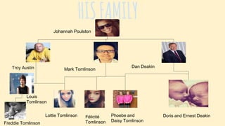 HISFAMILY
Troy Austin
Johannah Poulston
Mark Tomlinson
Dan Deakin
Lottie Tomlinson Phoebe and
Daisy Tomlinson
Félicité
Tomlinson
Doris and Ernest Deakin
Freddie Tomlinson
Louis
Tomlinson
 