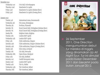    26 September
    2011, One Direction
    mengumumkan debut
    tur mereka di Inggris
    yang dinamakan Up All
    Night Tour. Tur ini dimulai
    pada bulan Desember
    2011 dan berakhir pada
    bulan Januari 2012.
 