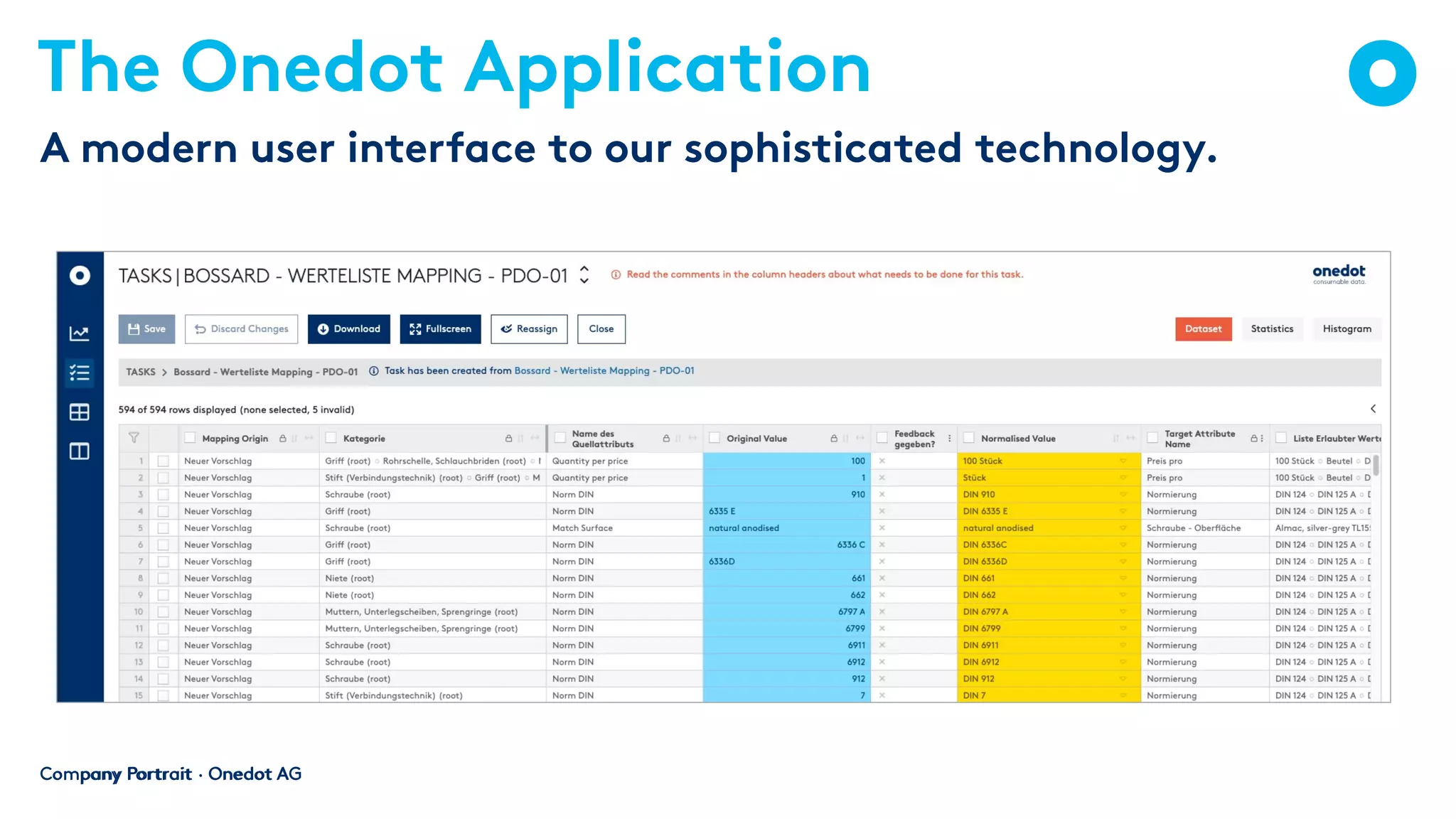 The Onedot Application
A modern user interface to our sophisticated technology.
Company Portrait · Onedot AG
Company Portrait · Onedot AG
 