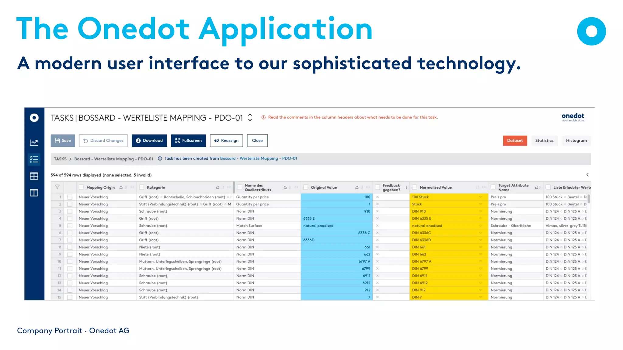 The Onedot Application
A modern user interface to our sophisticated technology.
Company Portrait · Onedot AG
 