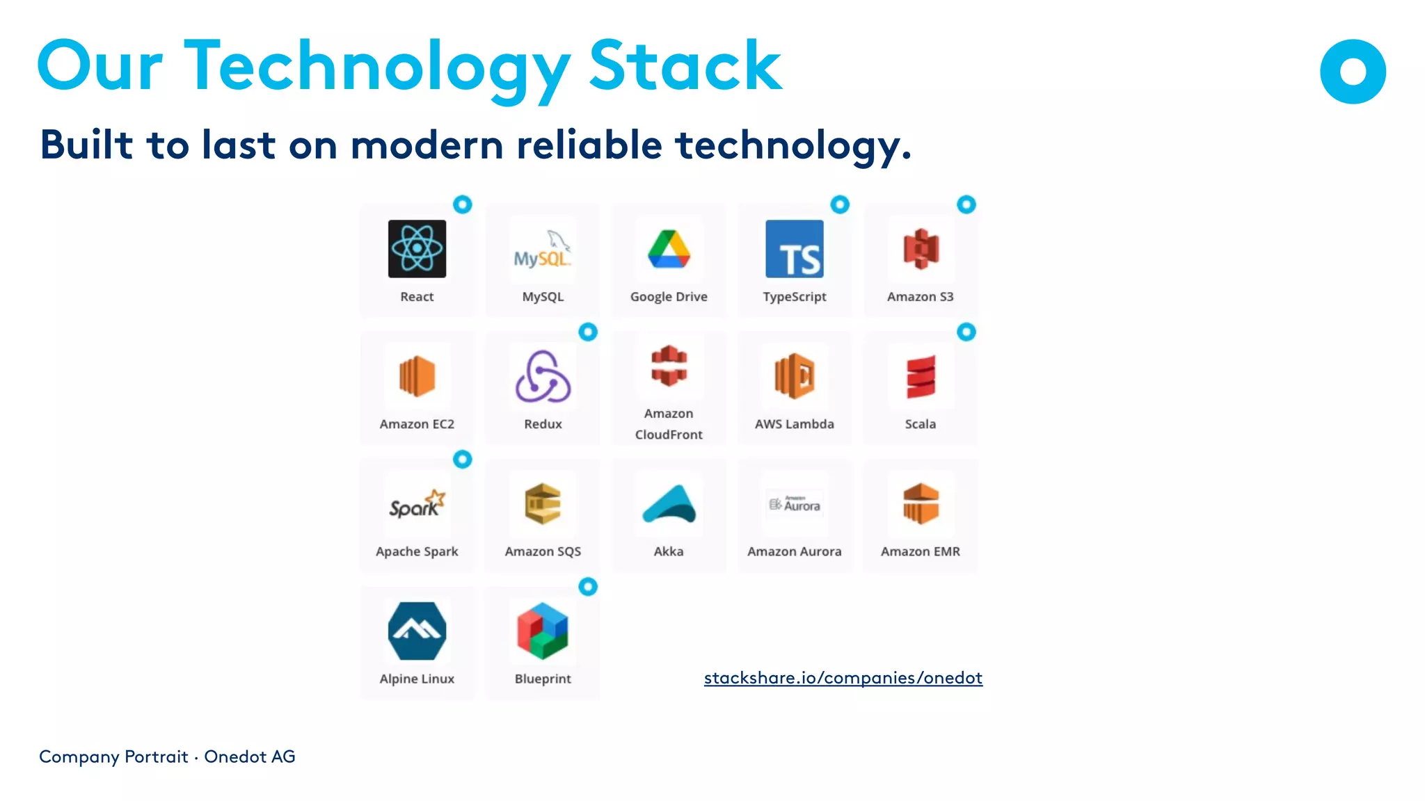 Our Technology Stack
Built to last on modern reliable technology.
Company Portrait · Onedot AG
stackshare.io/companies/onedot
 