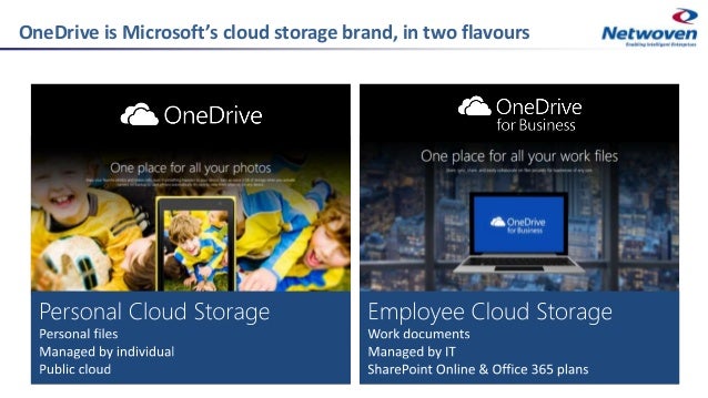 microsoft onedrive photos slideshow microsoft onedrive photos slideshow