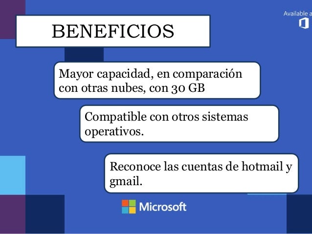 Resultado de imagen para one drive beneficios"