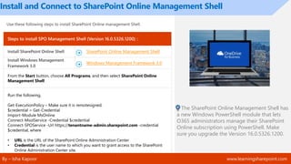 Spo Shell OneDrive For Business - What's new for IT Administrators and End-users ...