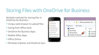 OneDrive for Business Best Practices