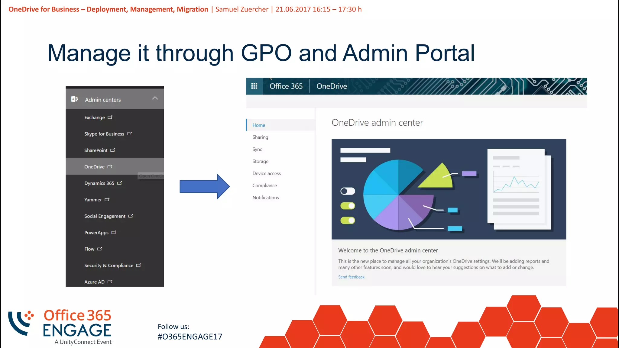 28
Slide
28
OneDrive for Business – Deployment, Management, Migration | Samuel Zuercher | 21.06.2017 16:15 – 17:30 h
Follow us:
#O365ENGAGE17
Manage it through GPO and Admin Portal
 