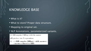 KNOWLEDGE BASE
• What is it?
• What to store? Proper data structure.
• Mapping to original set.
• NLP Annotations, parameterized variants.
 