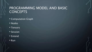 PROGRAMMING MODEL AND BASIC
CONCEPTS
• Computation Graph
• Nodes
• Tensors
• Session
• Extend
• Run
 