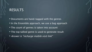 RESULTS
• Documents are hand-tagged with the genres
• In the Ensemble approach, we use a bag approach
• The count of genres is taken into account
• The top tallied genre is used to generate result
• Answer is "recharge mobile visit link"
 