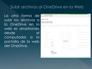 La otra forma de
subir los archivos a
la OneDrive en la
web es arrastrando
desde el
computador a la
pantalla de la web
del OneDrive.
 
