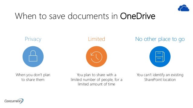 onedrive v sharepoint