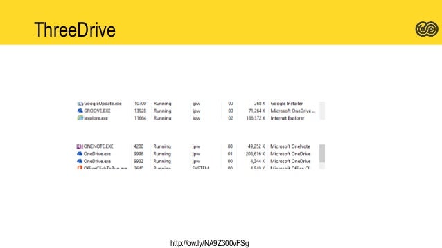 Groove folder synchronization download 64-bit Groove folder synchronization download 64-bit