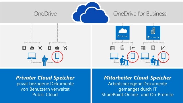 File Server In Home Office File Server In Home Office