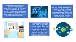 De esta manera accedemos al
siguiente enlace, iniciamos
sesión con nuestro usuario y
nuestra contraseña de Microsoft
y podremos acceder ya a todos
los archivos que tenemos
guardados en la nube.
OneDrive no solo se puede
utilizar desde la aplicación
como tal para Windows, sino
que también podemos
acceder a todos nuestros
archivos desde cualquier
sistema operativo y en
cualquier lugar utilizando un
navegador web cualquiera.
Los datos almacenados en
OneDrive están sujetos a
supervisión por parte de Microsoft,
y cualquier contenido que se
encuentre en violación del Código
de Conducta está sujeto a remoción
y puede conducir a cierre temporal
o permanente de la cuenta.
 