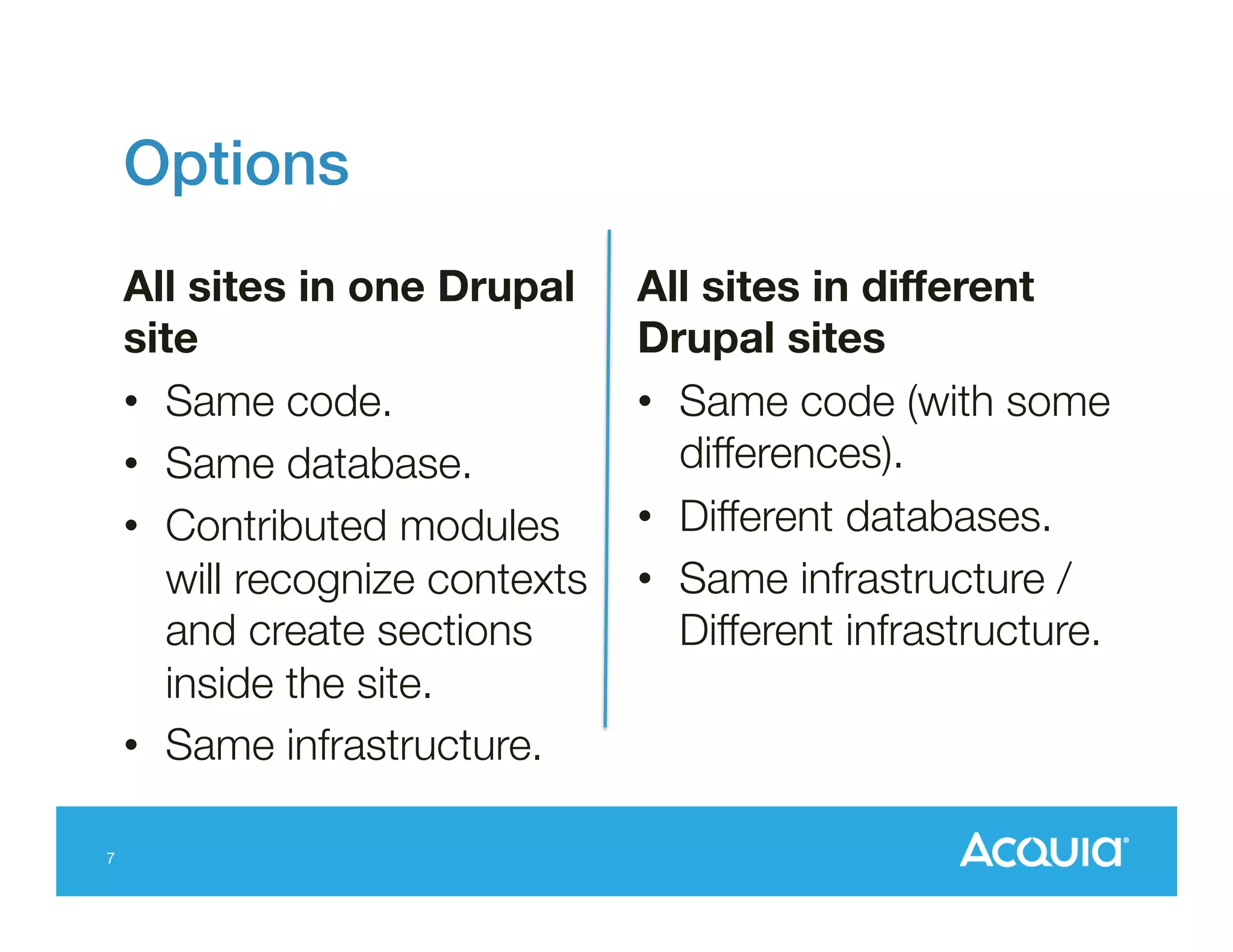 Options!
All sites in one Drupal
site
•  Same code.
•  Same database.
•  Contributed modules
will recognize contexts
and create sections
inside the site.
•  Same infrastructure.
7

All sites in diﬀerent
Drupal sites
•  Same code (with some
differences).
•  Different databases.
•  Same infrastructure /
Different infrastructure.

 