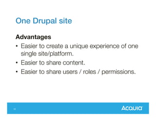 One Drupal site!
Advantages
•  Easier to create a unique experience of one
single site/platform.
•  Easier to share content.
•  Easier to share users / roles / permissions.

12

 