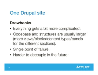 One Drupal site!
Drawbacks
•  Everything gets a bit more complicated.
•  Codebase and structures are usually larger
(more views/blocks/content types/panels
for the different sections).
•  Single point of failure.
•  Harder to decouple in the future.

13

 