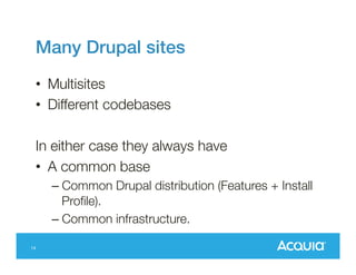 Many Drupal sites!
•  Multisites
•  Different codebases
In either case they always have
•  A common base
–  Common Drupal distribution (Features + Install
Proﬁle).
–  Common infrastructure.
14

 