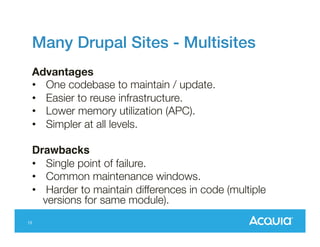 Many Drupal Sites - Multisites!
Advantages
•  One codebase to maintain / update.
•  Easier to reuse infrastructure.
•  Lower memory utilization (APC).
•  Simpler at all levels.
Drawbacks!
•  Single point of failure.
•  Common maintenance windows.
•  Harder to maintain differences in code (multiple
versions for same module).
15

 