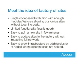 Meet the idea of factory of sites!
•  Single codebase/distribution with enough
modules/features allowing customize sites
without touching code.
•  Limited functionality (less is good).
•  Easy to spin a new site in few minutes.
•  Easy to update sites in the factory without
impacting full network.
•  Easy to grow infrastructure by adding cluster
of nodes where different sites are hosted.
19

 