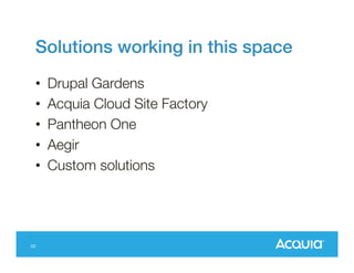 Solutions working in this space!
• 
• 
• 
• 
• 

20

Drupal Gardens
Acquia Cloud Site Factory 
Pantheon One
Aegir
Custom solutions

 
