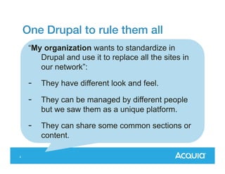 One Drupal to rule them all!
“My organization wants to standardize in
Drupal and use it to replace all the sites in
our network”:

- 
- 

They can be managed by different people
but we saw them as a unique platform.

- 
4

They have different look and feel.

They can share some common sections or
content.

 