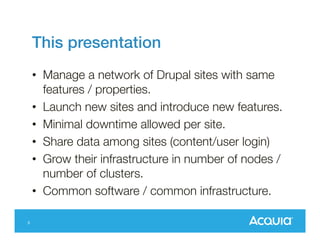 This presentation!
•  Manage a network of Drupal sites with same
features / properties.
•  Launch new sites and introduce new features.
•  Minimal downtime allowed per site.
•  Share data among sites (content/user login)
•  Grow their infrastructure in number of nodes /
number of clusters.
•  Common software / common infrastructure.
5

 