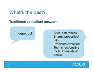 What’s the best?!
Traditional consultant answer:
It depends!

8

-  Sites’ differences.
-  Shared properties/
info.
-  Predicted evolution.
-  Teams responsible
for build/maintain/
admin.

 