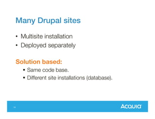 Many Drupal sites
• Multisite installation
• Deployed separately
Solution based:
 Same code base.
 Different site installations (database).

14

 