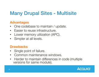 Many Drupal Sites - Multisite
Advantages
• One codebase to maintain / update.
• Easier to reuse infrastructure.
• Lower memory utilization (APC).
• Simpler at all levels.
Drawbacks
• Single point of failure.
• Common maintenance windows.
• Harder to maintain differences in code (multiple
versions for same module).
15

 