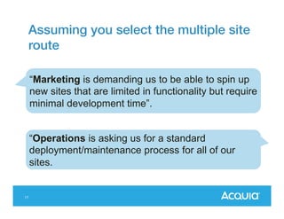 Assuming you select the multiple site
route
“Marketing is demanding us to be able to spin up
new sites that are limited in functionality but
require minimal development time”.

“Operations is asking us for a standard
deployment/maintenance process for all of our
sites.

17

 