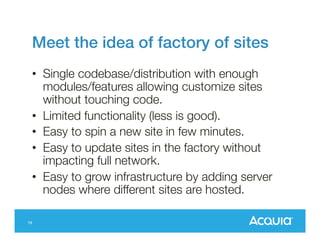 Meet the idea of factory of sites
• Single codebase/distribution with enough
modules/features allowing customize sites
without touching code.
• Limited functionality (less is good).
• Easy to spin a new site in few minutes.
• Easy to update sites in the factory without
impacting full network.
• Easy to grow infrastructure by adding server
nodes where different sites are hosted.
19

 