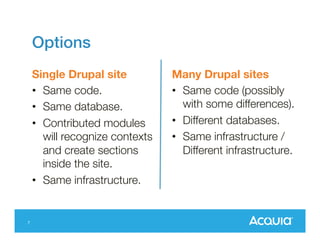 Options
Single Drupal site
• Same code.
• Same database.
• Contributed modules
will recognize
contexts and create
sections inside the
site.
• Same infrastructure.
7

Many Drupal sites
• Same code (possibly
with some
differences).
• Different databases.
• Same infrastructure /
Different
infrastructure.

 