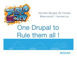 Hernâni Borges de Freitas
@hernanibf / hernani.pt

One Drupal to
Rule them all !
1

 