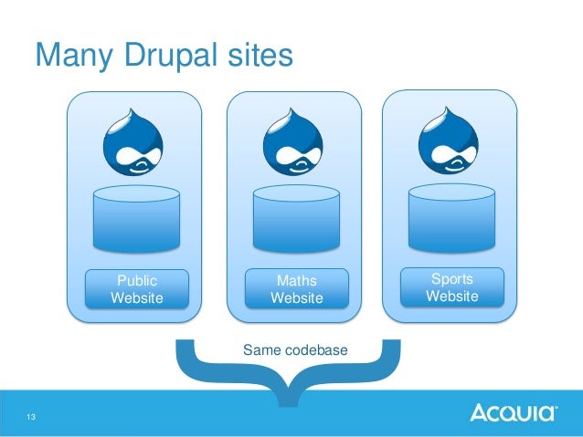 drupal rules reset value to null
