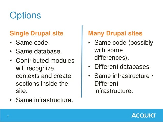 drupal rules drupal rules